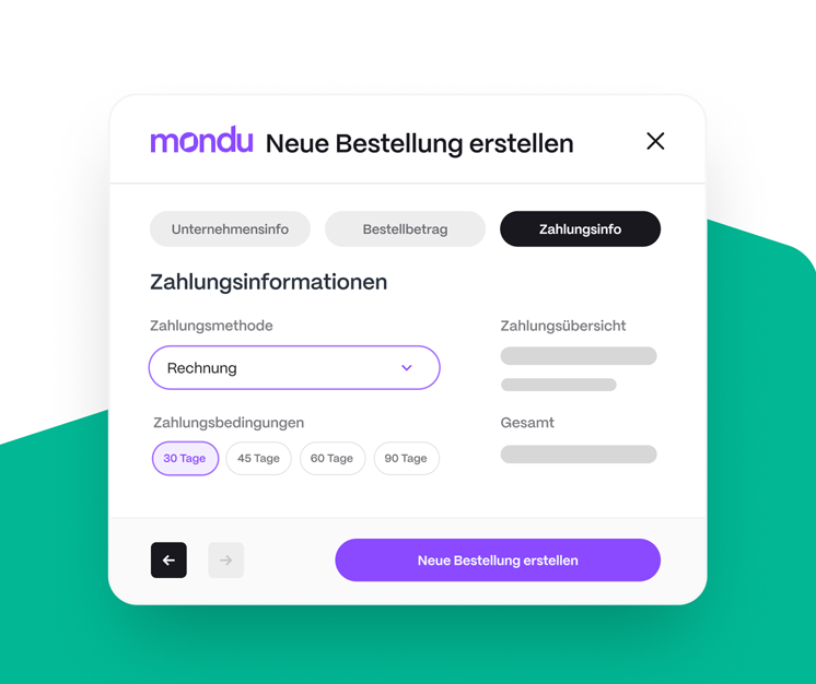 multichannel verkauf