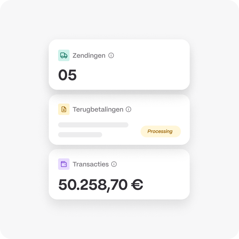 Stripe Mondu how it works 4