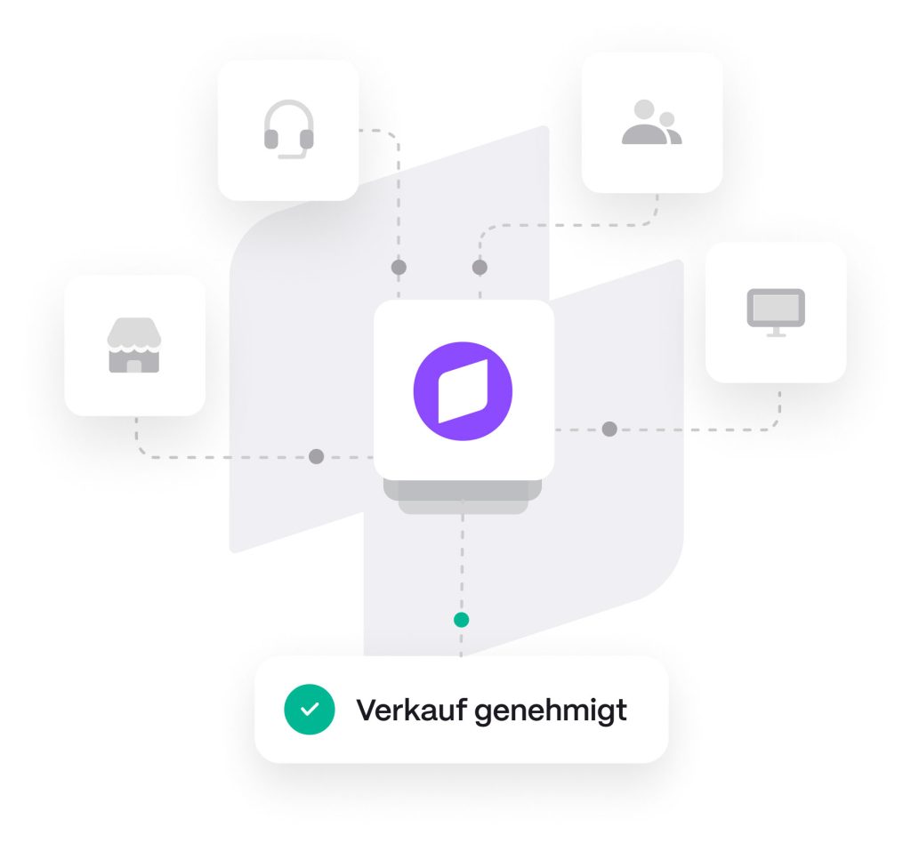 Flow illustration betalings­voorwaarden