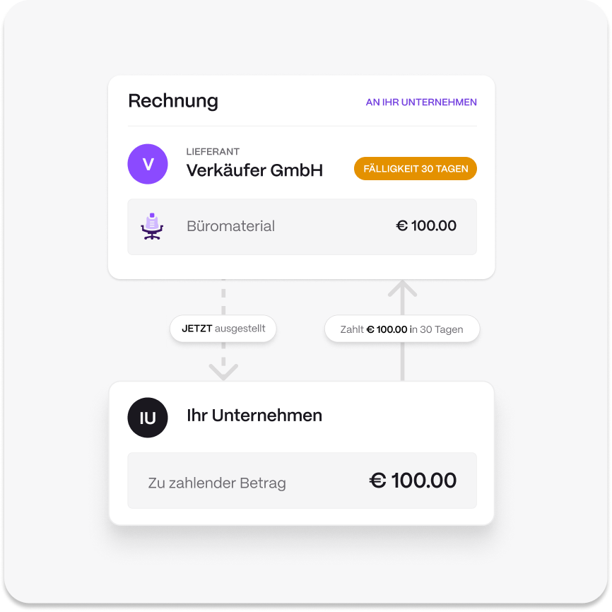 Working Capital
