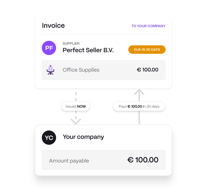 MonduFlex workflow