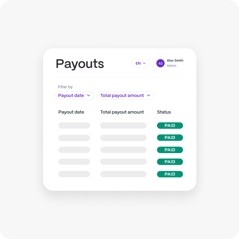 Shopify Mondu, how it works 4
